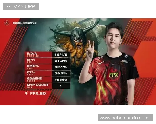 聚焦和平精英：探讨FPX战队在比赛中的心理素质与应对策略