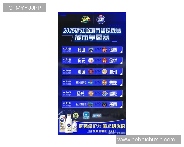 杭州篮球队在篮球个人能力排行榜中荣登第七名展现强大实力与潜力