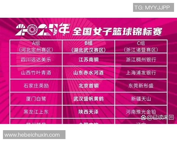 武汉篮球队荣登全国篮球力量排行榜首位引发热议