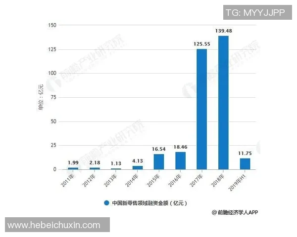 亚马逊足球：探索全球足球文化的数字化变革与未来发展趋势